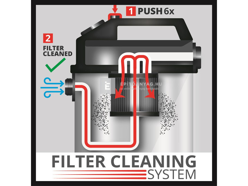 Einhell TE-VC 2230 SACL száraz-nedves porszívó