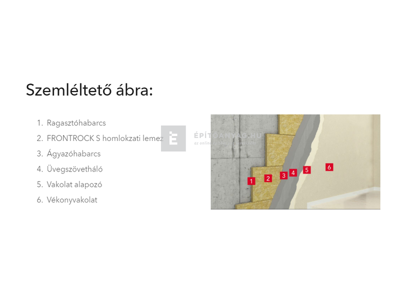 Rockwool Frontrock S 5 cm vakolható kőzetgyapot lemez