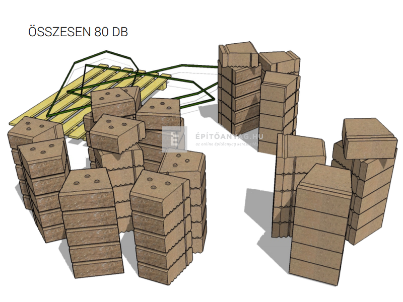 KK Kavics Lisszabon Kerti sütő avar