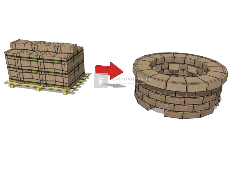 KK Kavics Lisszabon Kerti sütő avar