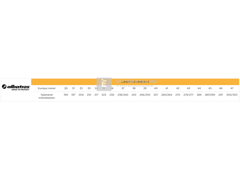 Magic Tools Albatros Endurance Mid S3 SRC munkavédelmi bakancs 46