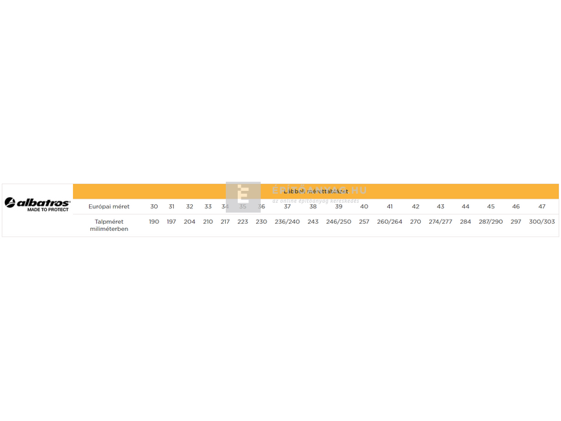 Magic Tools Albatros Drifter Black Low S1P SRC munkavédelmi cipő 42