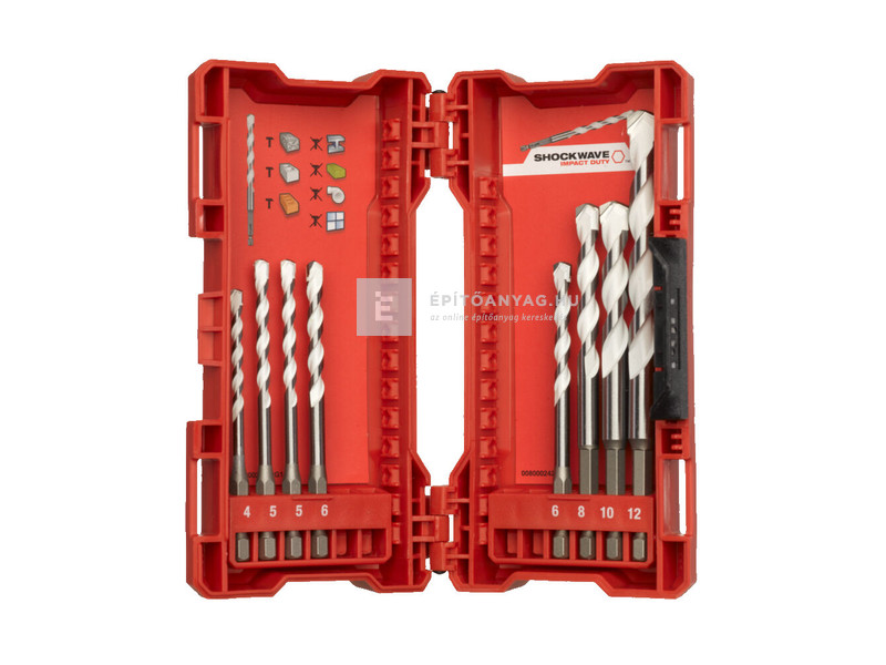 Milwaukee többfunkciós fúrószár 1/4