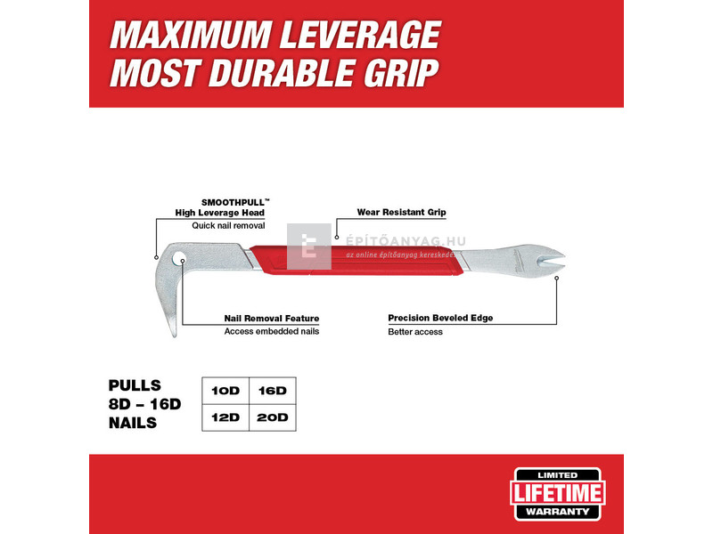 Milwaukee szeghúzó szerszám 305 mm