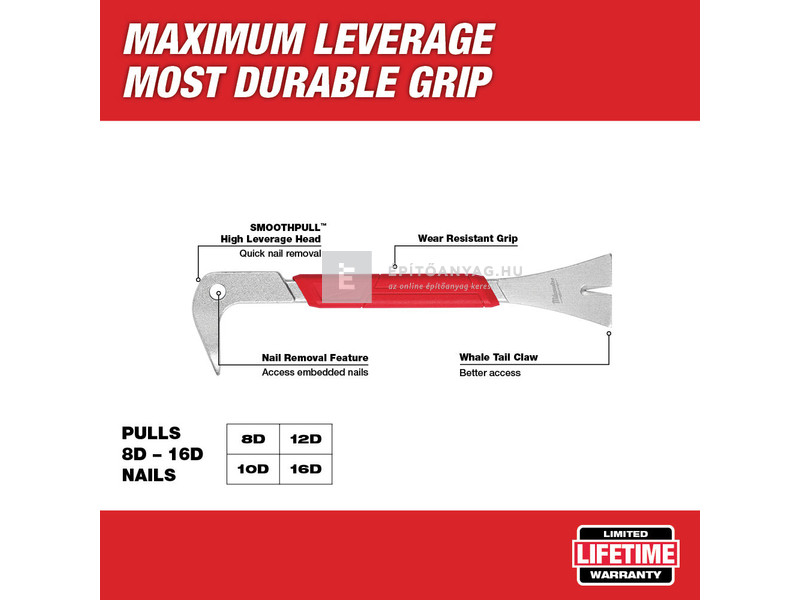 Milwaukee szegély bontó szerszám 250 mm