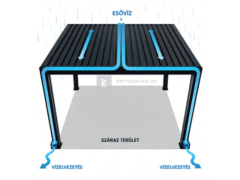Sunrite Oliver pergola, átalakító konzollal 3x6 m, fekete