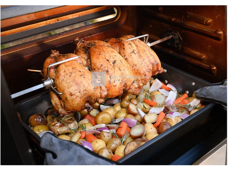 SpaTrend Masterbuilt Gravity Serie Forgatónyrás szett 24