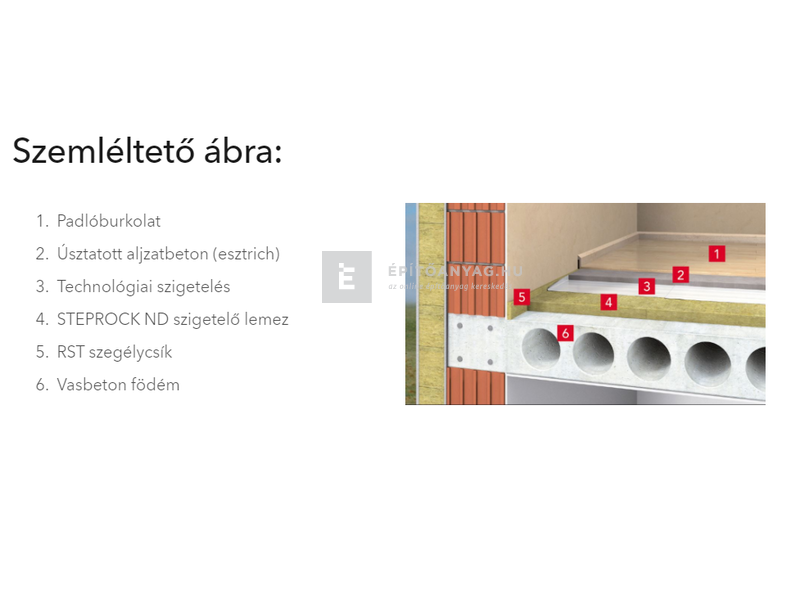 Rockwool Steprock HD 3 cm lépéshang szigetelő kőzetgyapot lemez