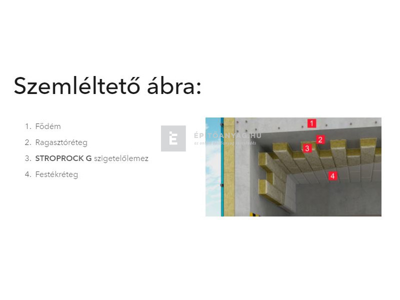 Rockwool Stroprock G 20 cm kőzetgyapot lemez