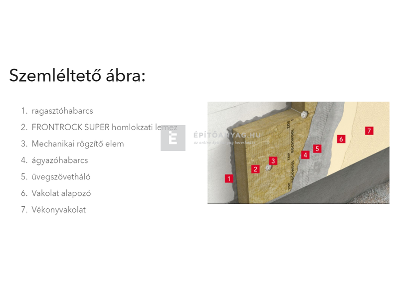 Rockwool Frontrock Super 16 cm vakolható kőzetgyapot lemez