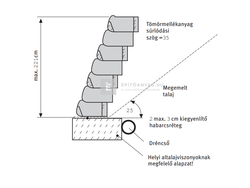 Semmelrock Flori Rézsűelem szürke 27x31x13 cm