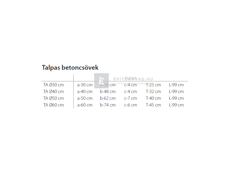 KK Kavics Atlasz TA Talpas betoncső 60x100 cm