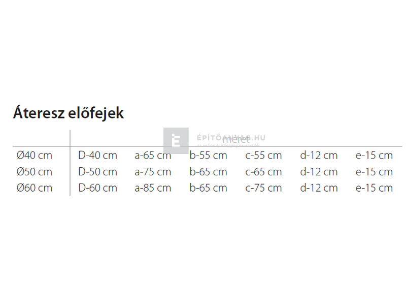 KK Kavics Atlasz Előfej 40-es