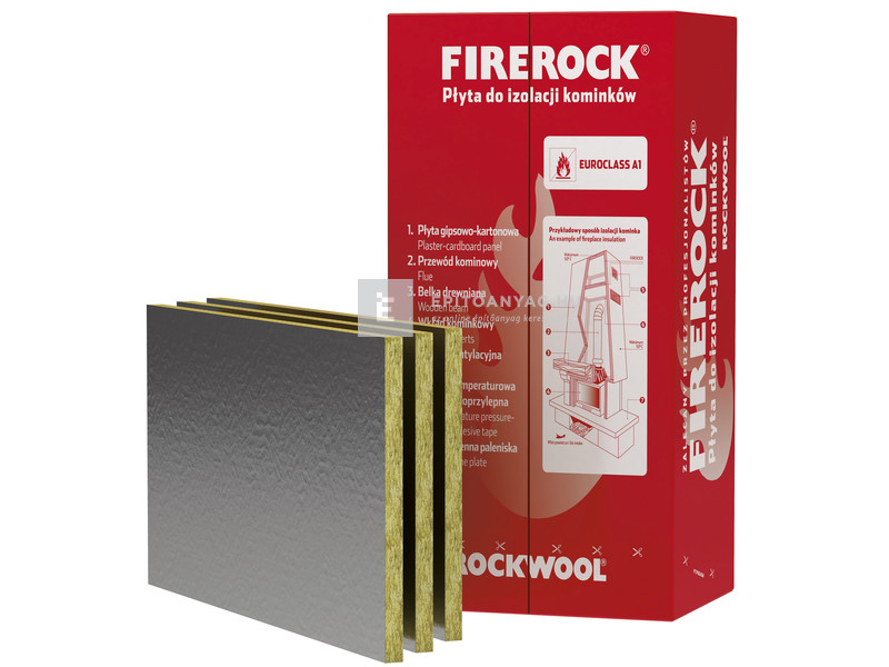 Rockwool Firerock Kőzetgyapot lemez, alu. kasírozott 1000x600x25 mm