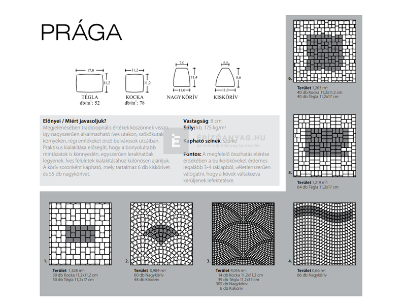 KK Kavics Prága Classic Térkő tégla szürke 11,2x17 cm 8 cm