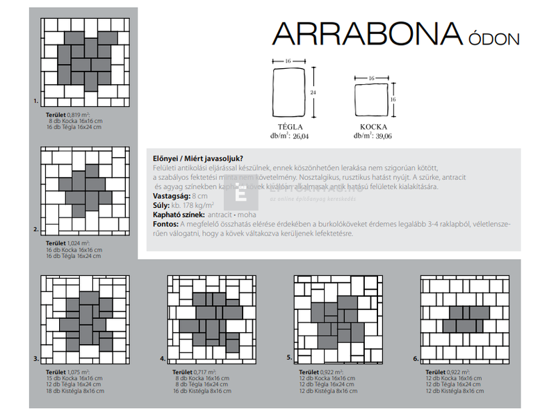 KK Kavics Arrabona Ódon Térkő kocka antracit 16x16 cm 8 cm