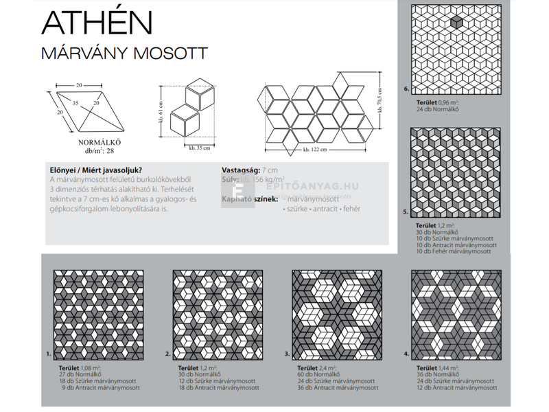 KK Kavics Athén Classic Térkő antracit márványmosott 20x20 cm 7 cm