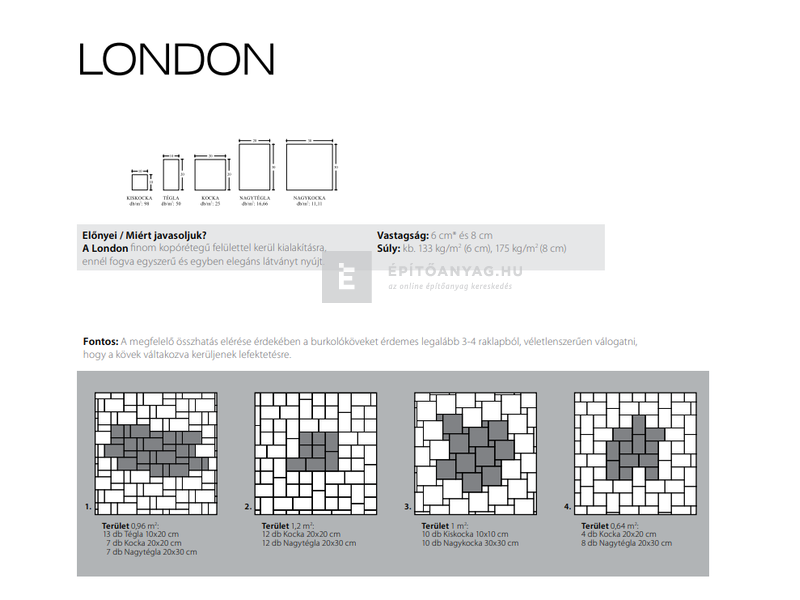 KK Kavics London Classic Térkő kiskocka antracit 10x10 cm 6 cm