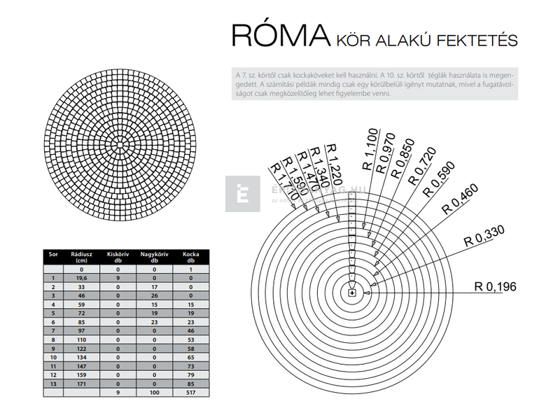 KK Kavics Róma Classic Térkő kocka antracit 11,8x11,8x6 cm