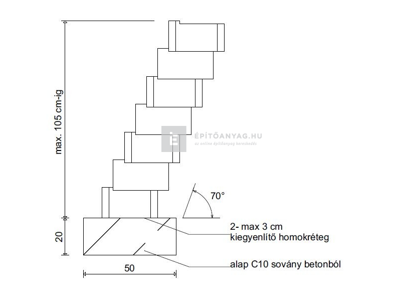 Abeton Via-Flor támfal barna 40x30x15 cm